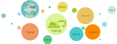 進銷存管理.jpg 進銷存管理.jpg