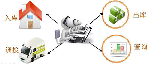 src=http___www.lk361.com_d_file_news_2019-05-10_41b4024123a99d17a94344d2f10e2b03.jpg&refer=http___www.lk361.jpg src=http___www.lk361.com_d_file_news_2019-05-10_41b4024123a99d17a94344d2f10e2b03.jpg&refer=http___www.lk361.jpg